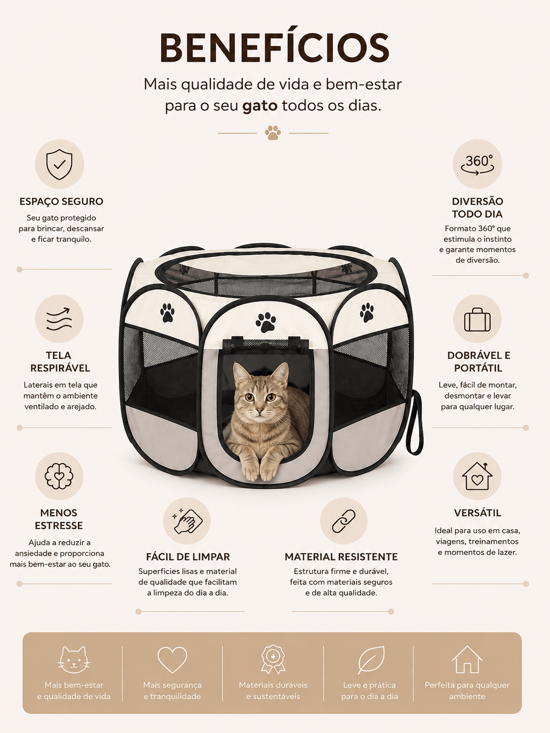 Cercado Portátil para Gatos