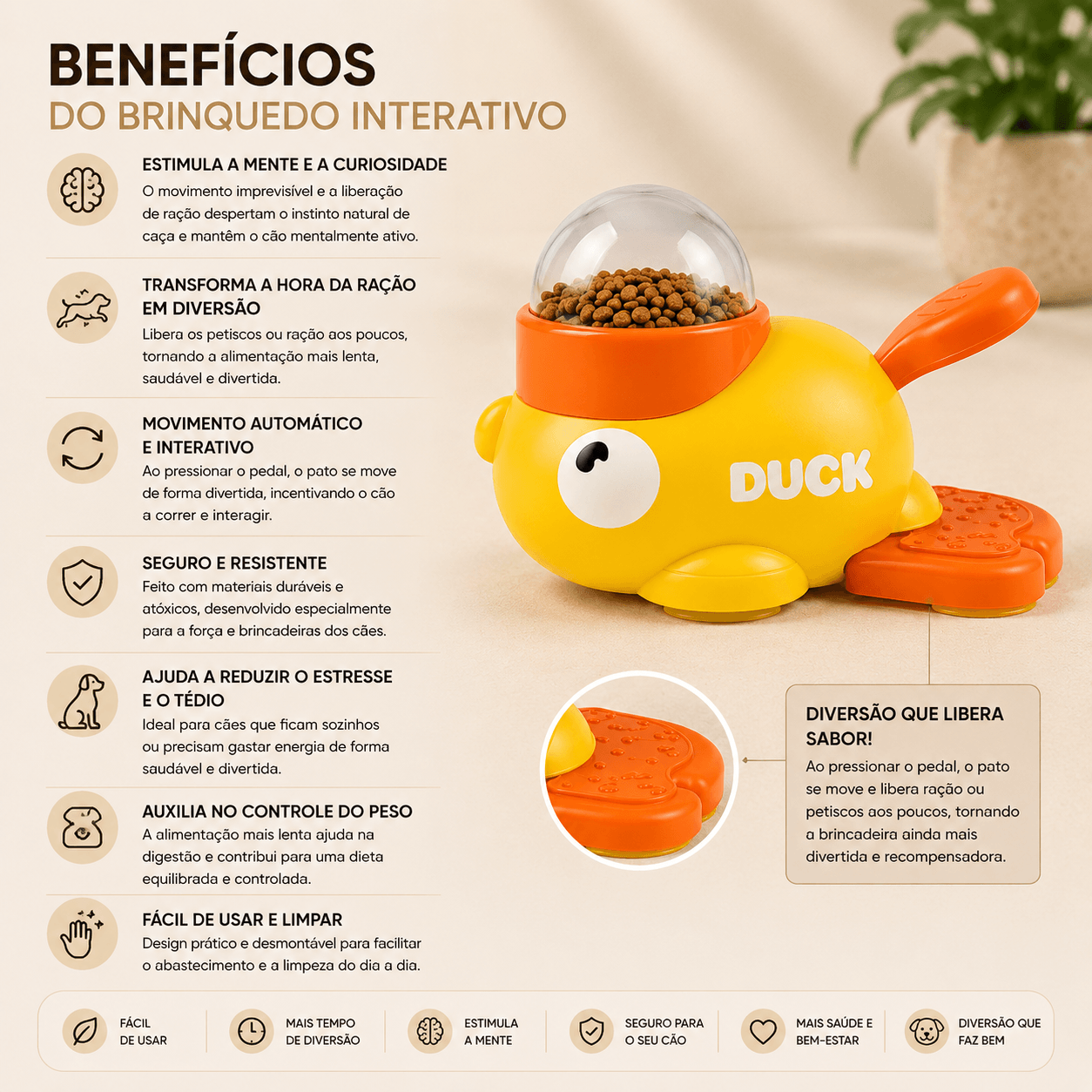 Alimentador Patinho Interativo para Cães