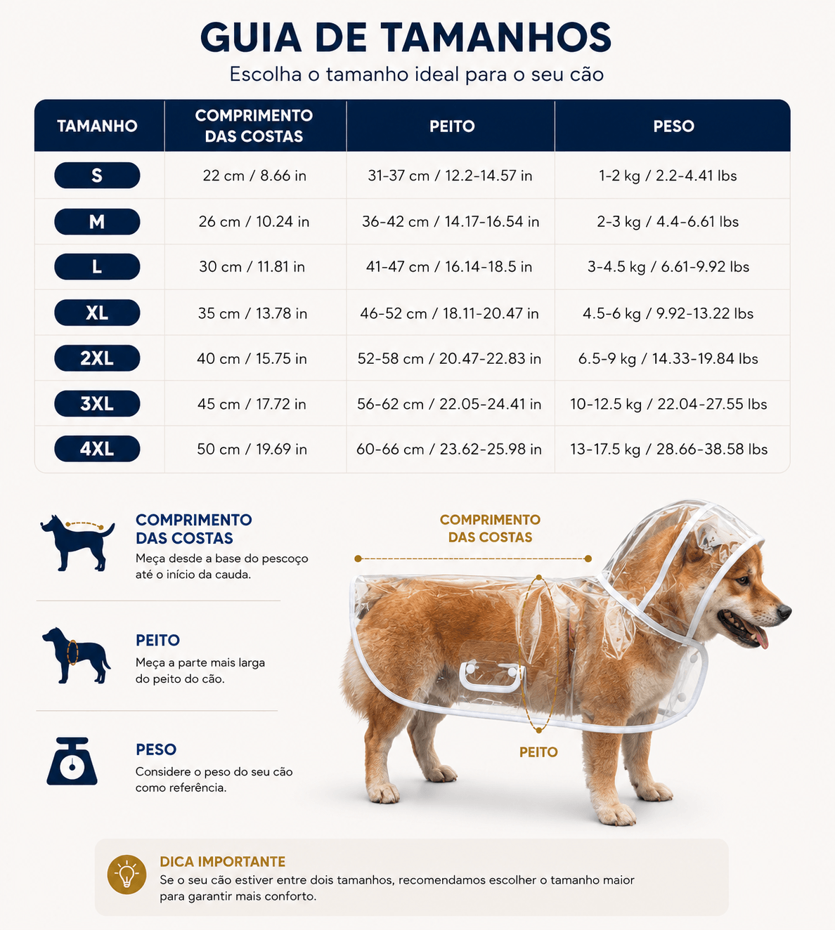 Capa de Chuva para Cães