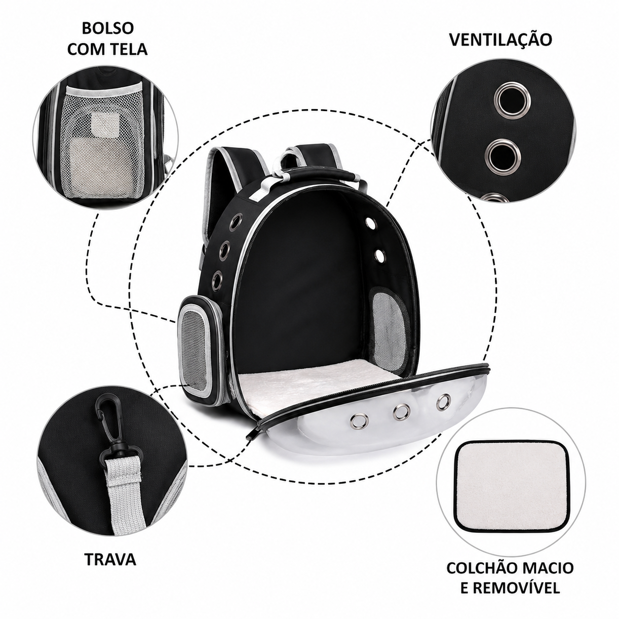 Bolsa de Transporte Transparente para Gatos