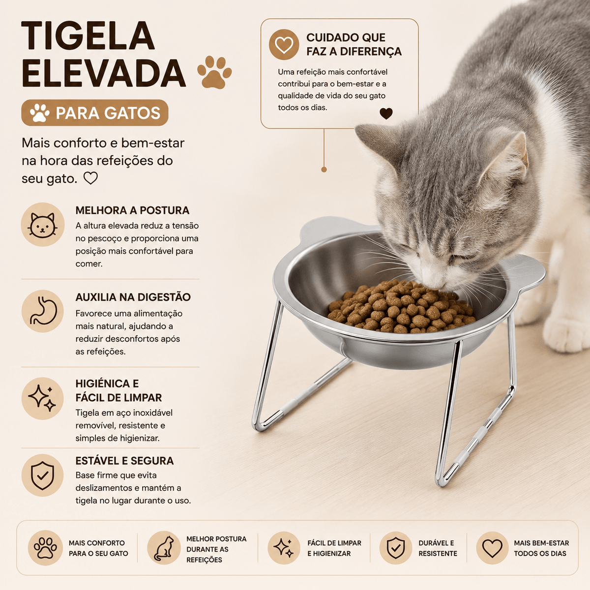 Comedouro Elevado com Taça em Aço Inoxidável