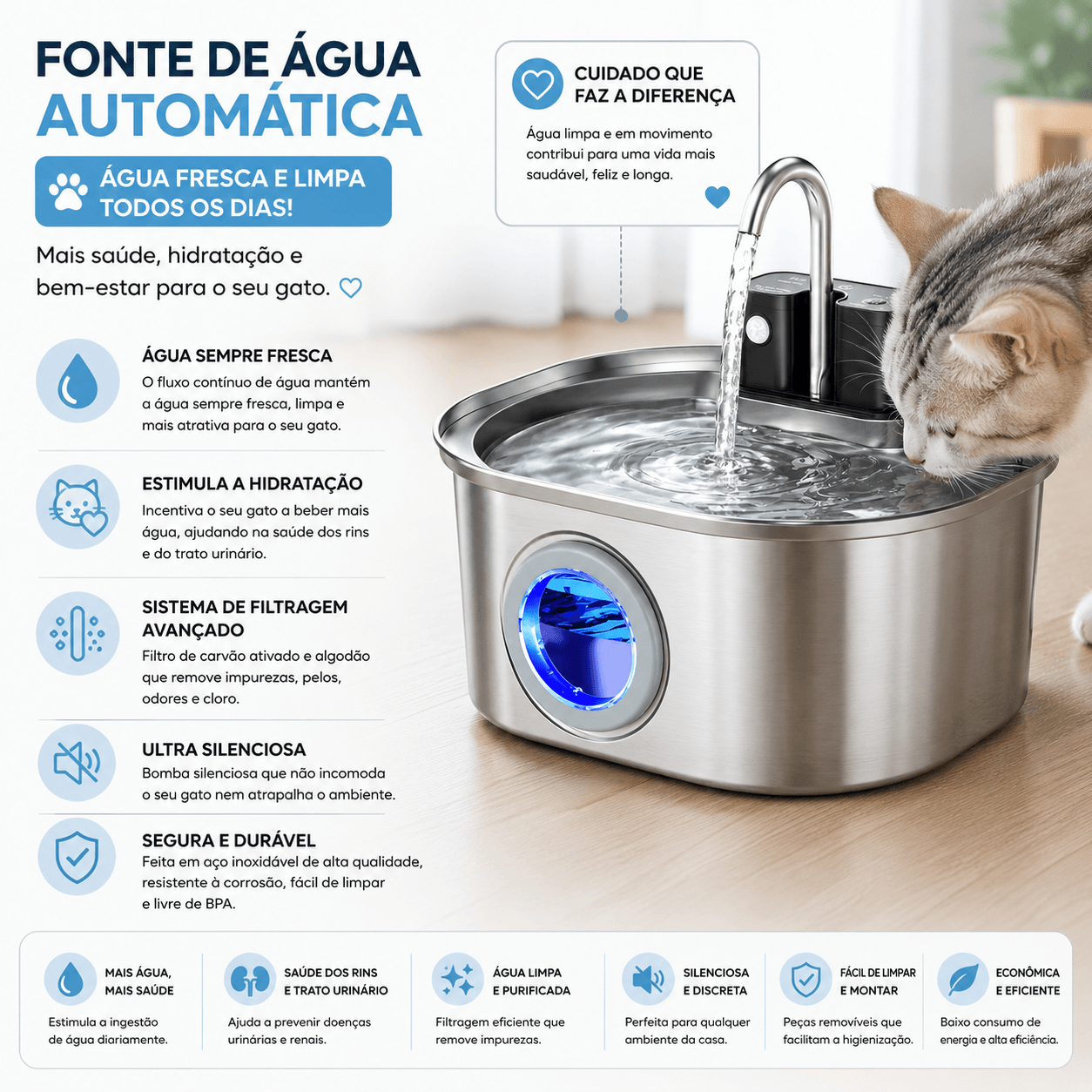 Fonte Automática em Aço Inoxidável