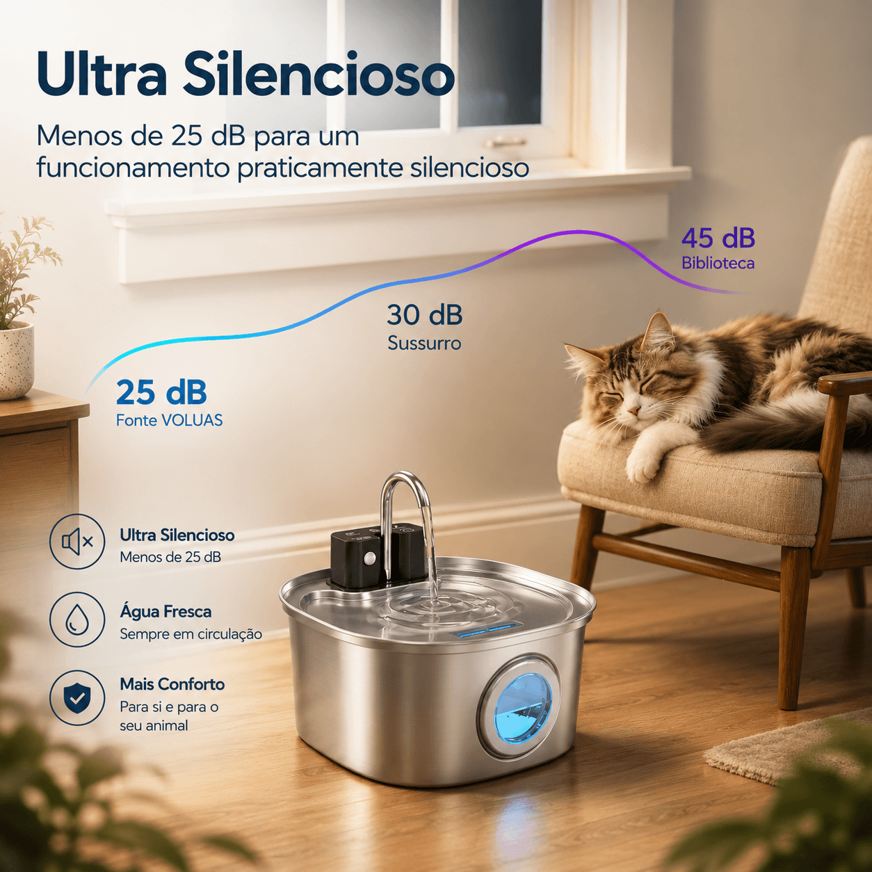 Fonte Automática em Aço Inoxidável