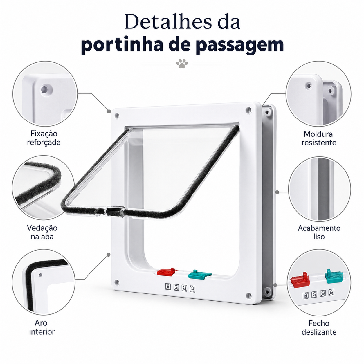Porta de Passagem para Cães