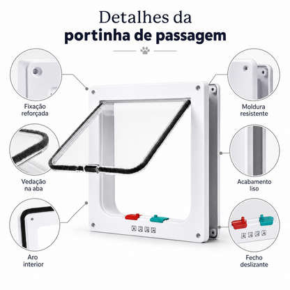Porta de Passagem para Cães