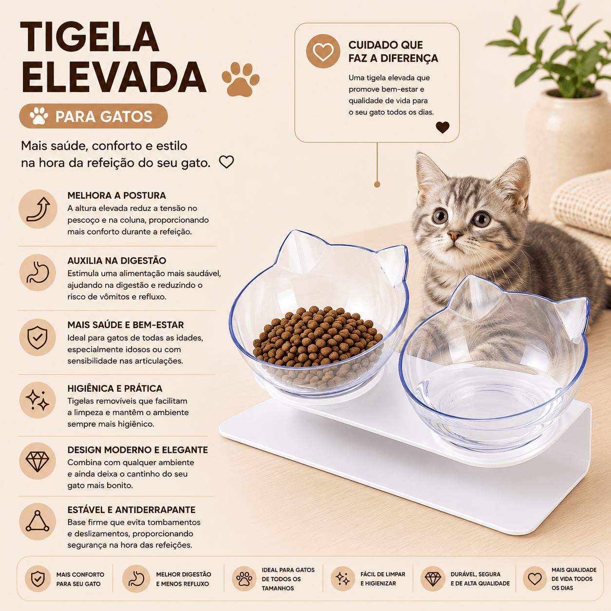 Tigela Elevada e Antiderrapante para Gatos