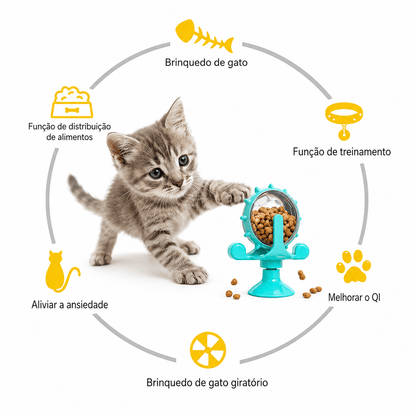Alimentador Interativo Lento para Gatos