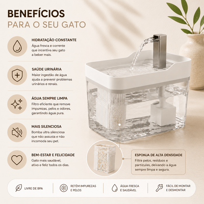 Bebedouro com Fonte Automática para Gatos