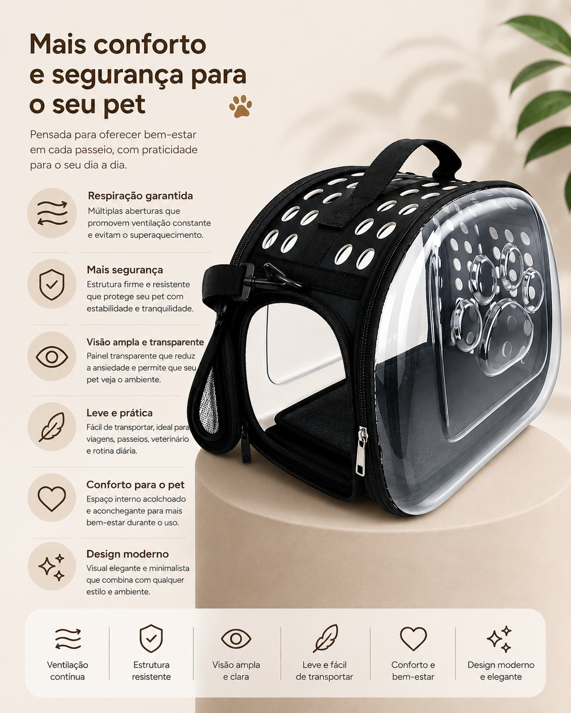 Bolsa de Transporte Transparente para Cães