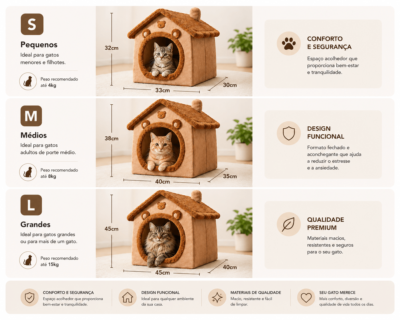 Casa Aconchegante para Gatos