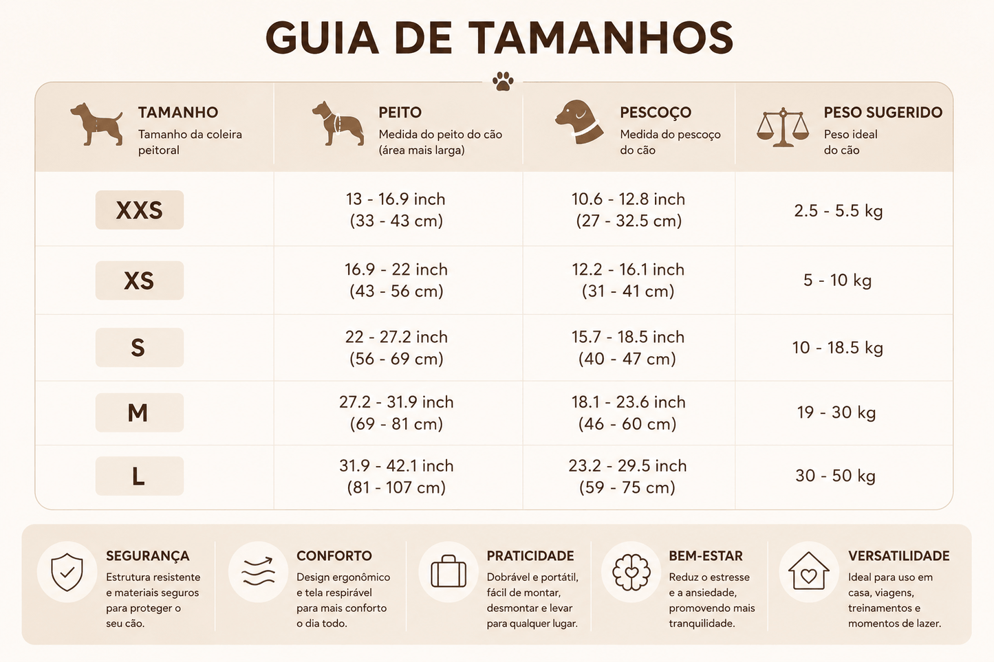 Coleira Peitoral para Cães