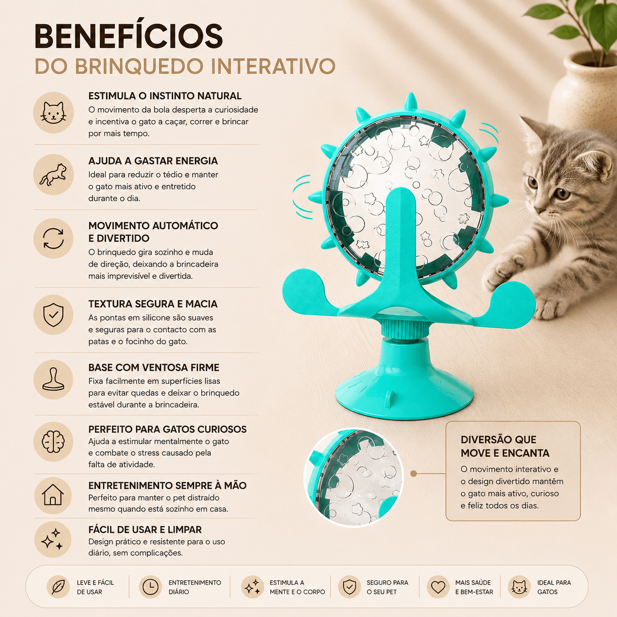 Alimentador Interativo Lento para Cães