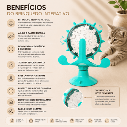 Alimentador Interativo Lento para Cães