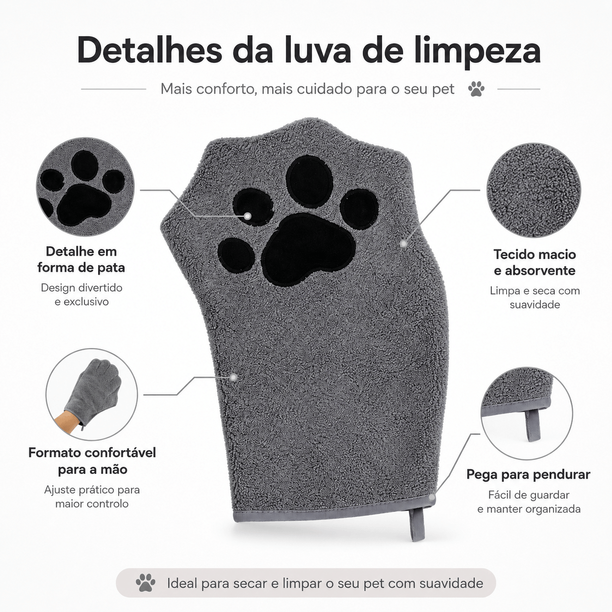 Luva de Microfibra de banho para Gatos