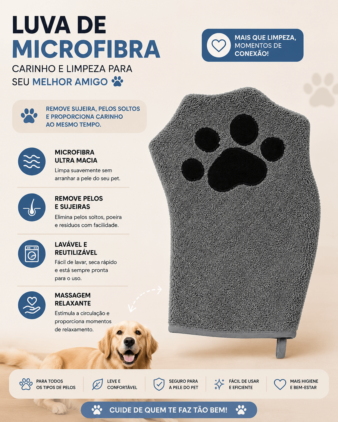Luva de Microfibra de banho para Cães