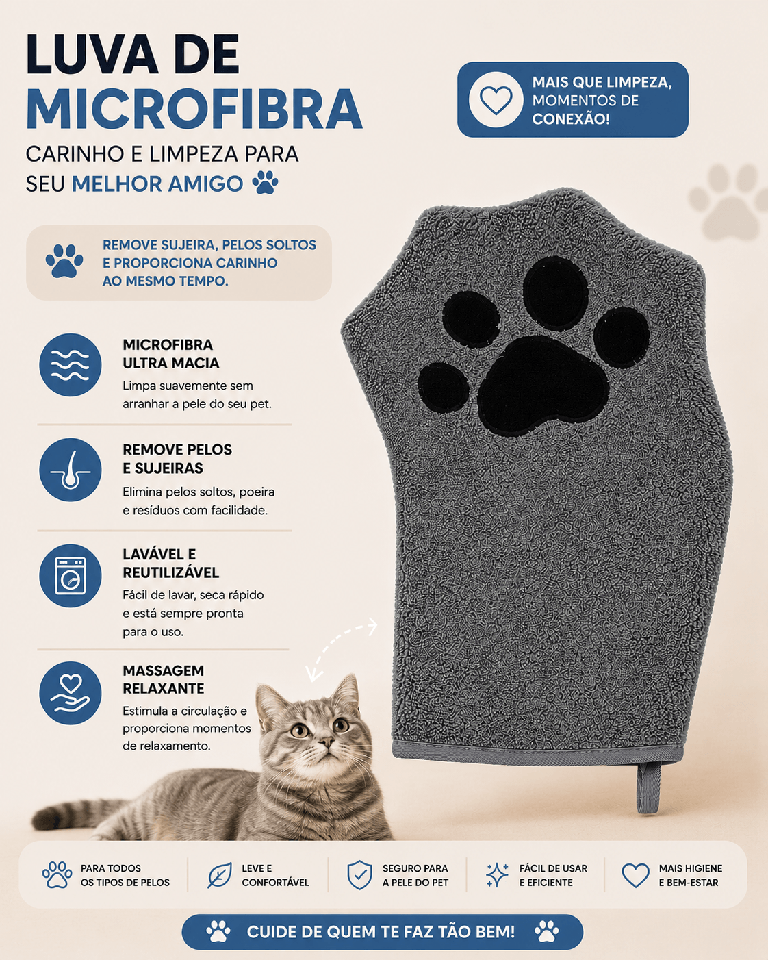 Luva de Microfibra de banho para Gatos