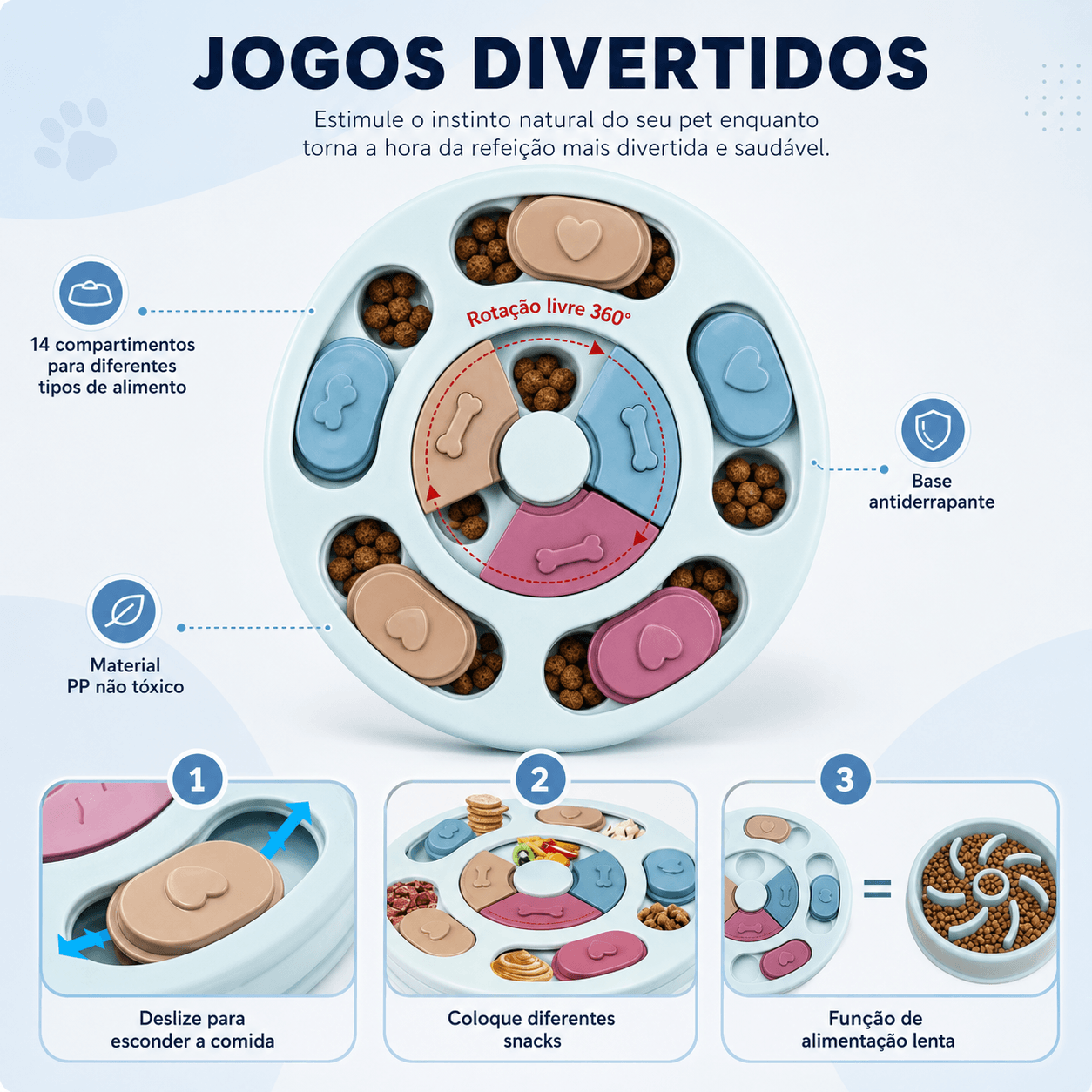 Brinquedo Interativo para Snacks