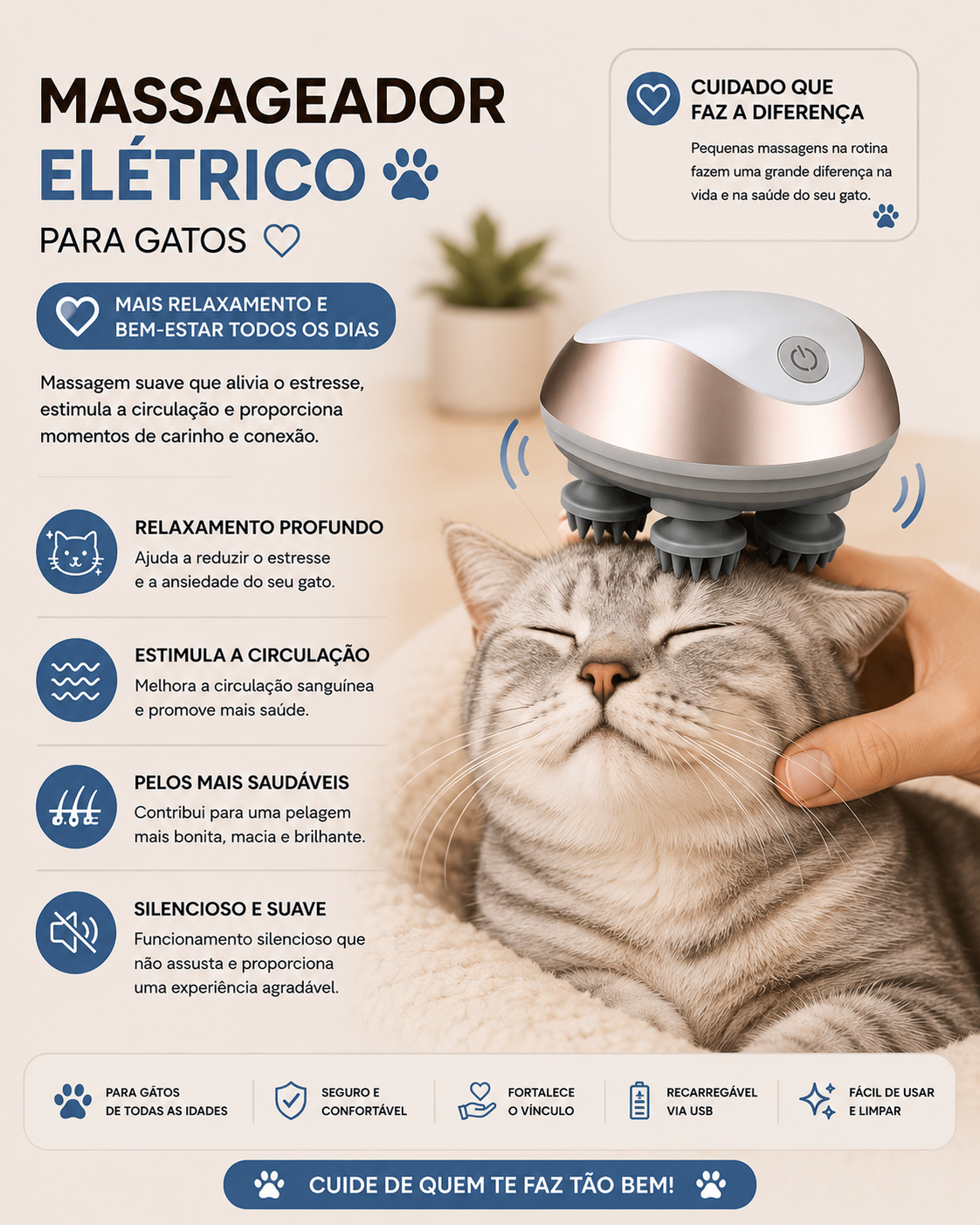 Massageador Elétrico para Gatos