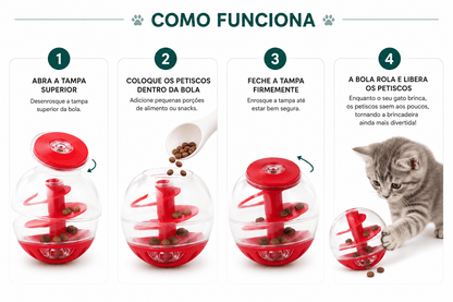Bola Dispensadora de Snacks para Gatos